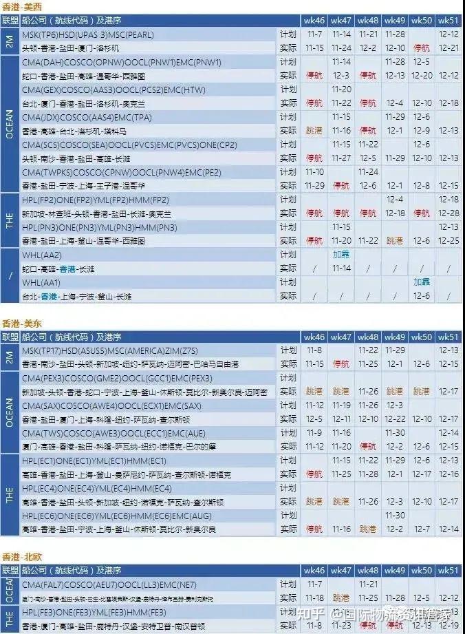 广东面罩海运价格