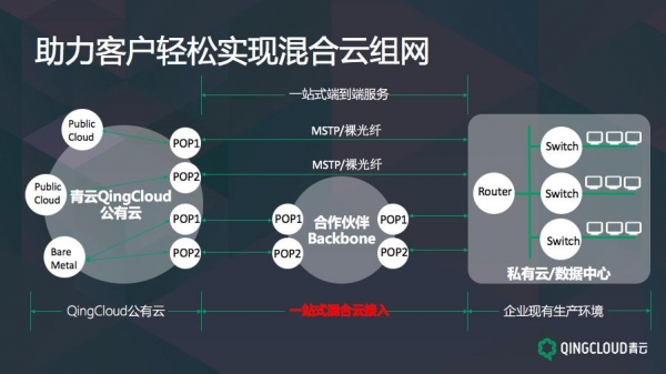 散货轮海运价格